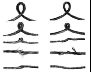 钢丝绳使用维护保养-故障篇 