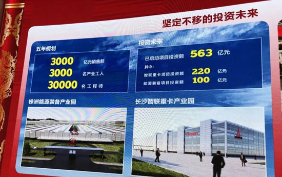 长沙：工程机械5000亿级，成为世界级先进制造业集群