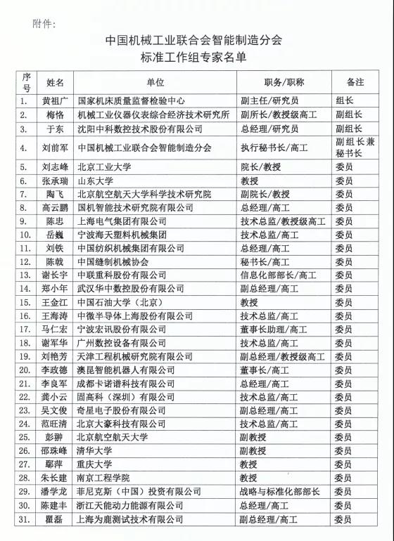 中国机械工业联合会智能制造分会标准工作组专家名单