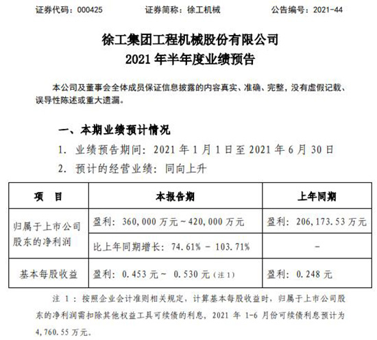 徐工2021年半年度业绩预告