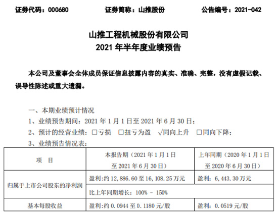 山推2021年半年度业绩预告